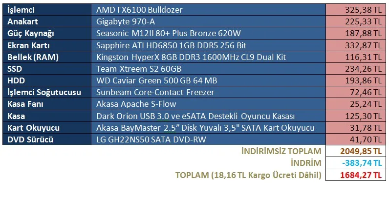 Liste