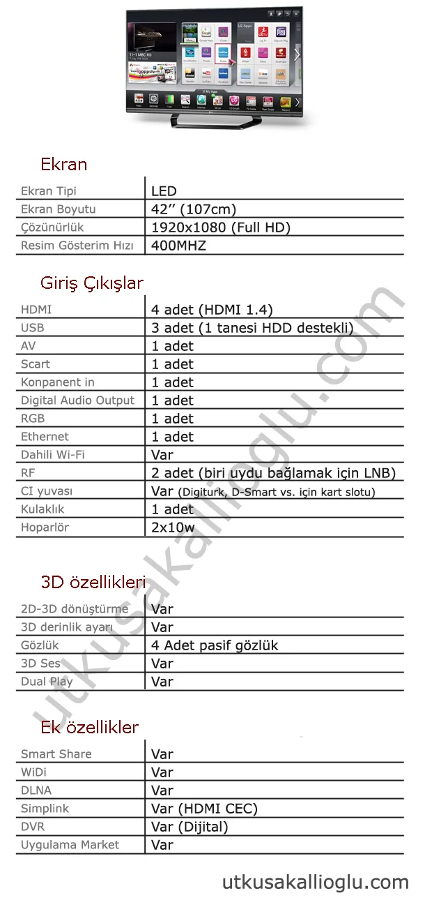 LG 42LM640S Genel Özellikler